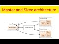 Spark Architecture Part 2 : master slave architecture , Single node cluster , multi note cluster