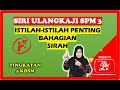 SIRI 3 ULANGKAJI SPM PENDIDIKAN ISLAM 2020 | ISTILAH SIRAH TINGKATAN 4 KBSM (RINGKAS-PADAT-CEPAT)