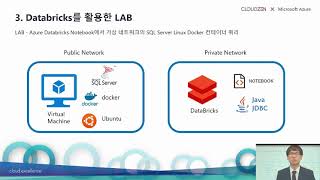[클라우드젠] 9월16일 Analytics in Azure Workshop 05