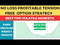 No Loss Profitable Tension Free Option Strategy for Volatile Markets