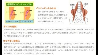 アンチエイジングに驚異的効果は足裏つぼ刺激を海際で　1　前進しながらは効果絶大！