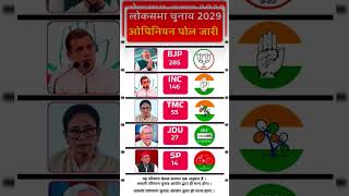 Lok Sabha Election Opinion poll 2029 |Narendra Modi Vs Rahul Gandhi | BJP, NDA VsIndia Alliance