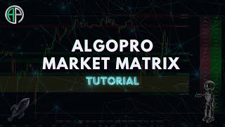 AlgoPro Market Matrix Guide & Tutorial