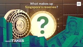 Singapore’s Reserves | A summary