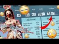 😱HIGHEST KD IN PUBG(BGMI) World Record? #shorts #bgmi #pubgmobile #short