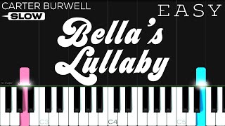 Twilight - Bella's Lullaby - Carter Burwell | SLOW EASY Piano Tutorial