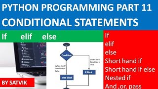 CONDITIONAL STATEMENT (if elif else). Python Programming Part 11