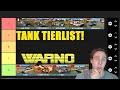 What are the Worst and Best Tanks in WARNO? Tank Tierlist