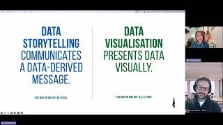 Data Visualisation vs. Data Storytelling: What’s the Difference?