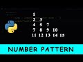 Python Program To Print Number Pattern in Right Triangle Shape | 08
