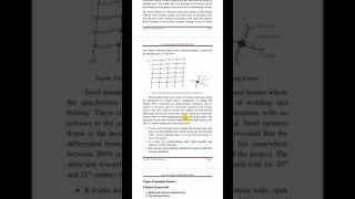 18ENG65 Moment Resisting frames