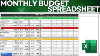 How to Make a Monthly Budget Excel Spreadsheet | Cashflow, Income, Fixed and Variable Expenses