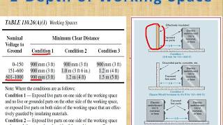 Space Program part 1 (NEC chapter1 article 110.26)