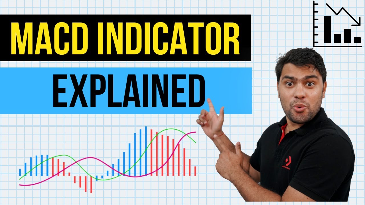 MACD INDICATOR लगा कर पैसा कमाने की सबसे सटीक स्ट्रेटेजी | MACD ...