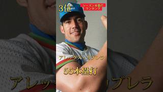 【伝説】NPBシーズン本塁打ランキング#阪神タイガース #mlb #wbc #プロ野球 #大谷翔平 #侍ジャパン #読売ジャイアンツ #メジャーリーグ #日本代表 #王貞治 #村上宗隆