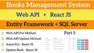 Web API Tutorial with React JS - Update Method