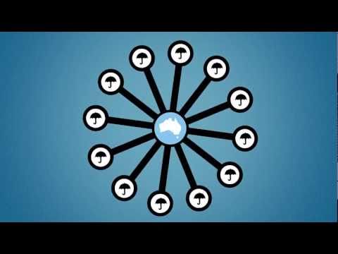 Comparing Health Insurance - PrivateHealth.gov.au Comparing Health Insurance - PrivateHealth.gov.au