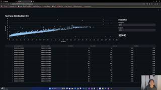 Databricking - Creating a Streamlit app