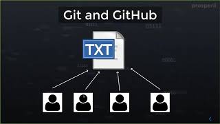 Introduction to Git - Google Cloud Online Bootcamp - Part -1