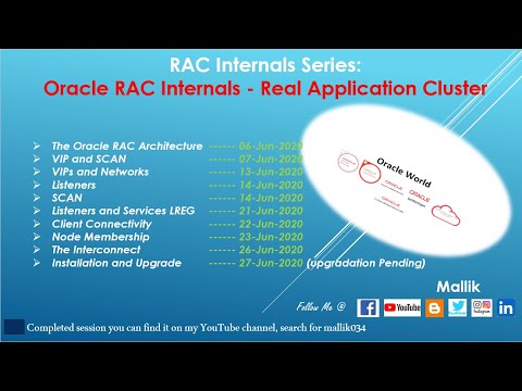 RAC Internal Future Series Playlist and Bonus Topics - RAC Complete Understanding