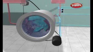 How Does a Washing Machine Work | How Stuff Works | How Devices Work in 3D | Science For Kids