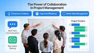 The Power of Collaboration in Project Management (13 Minutes)