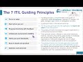 1.4 The 7 ITIL Guiding Principles | ITIL4 Foundation in Dutch | AXELOS | 1WorldTraining.com