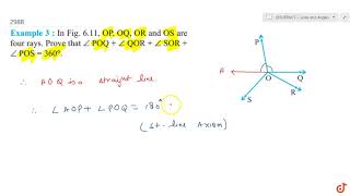 In Fig. 6.11, OP, OQ, OR and OS are four rays. Prove that `/_P O Q+/_Q O R+/_S O R+/_P O S=360o`...