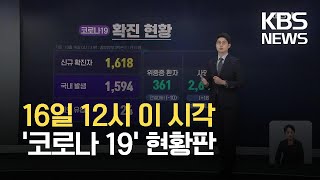 [코로나19 현황] 16일까지 누적 확진자 340,978명...사망자 2,644명 / KBS  2021.10.16.