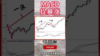 MACD 捉暴涨 #macd #技术分析 #股票