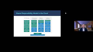 FBI CJIS Security Policies Opportunities and Considerations - 1-26-2023