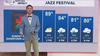 Jacksonville Jazz Fest Sunday forecast & tracking scattered storms