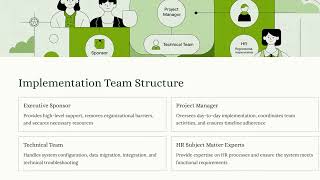HRIS Implementation A Comprehensive Guide for beginners