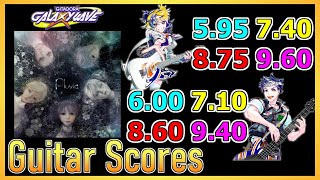 [GITADORA GuitarFreaks] Pluvia - Guitar \u0026 Bass Scores