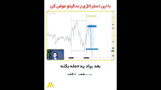 با این استراتژی اسکالپ ترید کن زندگیتو عوض کن فارکس و کریپتو بیت کوین #forex #استراتژی_اسکالپ #ترید