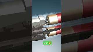 Gun shoot video #shortvideo #animation #guns#viralvideo #fyp #shorts