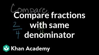 Comparing fractions with the same denominator | Math | 3rd grade | Khan Academy