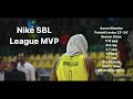 Aaron Wheeler - Levice Patrioti Highlights (2023-24 Season)