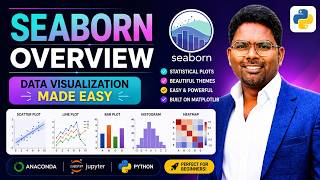 Seaborn Quick Overview in Python | Beautiful Data Visualization Made Easy