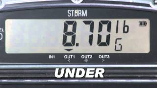 190 STORM Indicator Demonstration