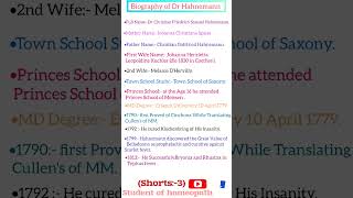 Biography Of Dr. Hahnemann||Important Discovery Of Dr Hahnemann||Dr. Hahnemann Life History #Shorts#