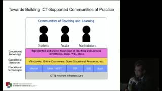 京都大学メディアセンターシンポジウム「教育の情報化」「京都大学における『教育の情報化』の現状と課題」飯吉 透（京都大学高等教育研究開発推進センター 教授）2012年3月7日