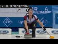 2017 World Womens Curling Championship - Canada (Homan) vs. Scotland (Muirhead)