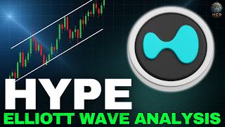HYPE (Hyperliquid) Elliott Wave Chart Analysis - Breakout Unfolding?