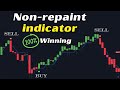 The ULTIMATE RenkoTradingView Indicator Strategy for Trading Success in 2024