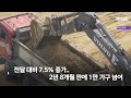 중도금 이자도 못 낸 건설사