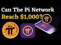 Can the Pi Network Reach $1000?