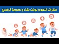 طفرات النمو عند الرضع و عصبية الرضيع و صعوبة النوم | طفرة النمو عند الاطفال الرضع اعراضها و مواعيدها