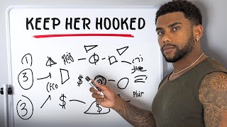 How To ACTUALLY Text Women For More Dates (Full Guide)