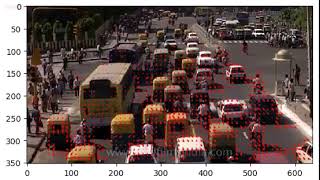 Optical Flow | Lucas-Kanade Algorithm | python Implementation